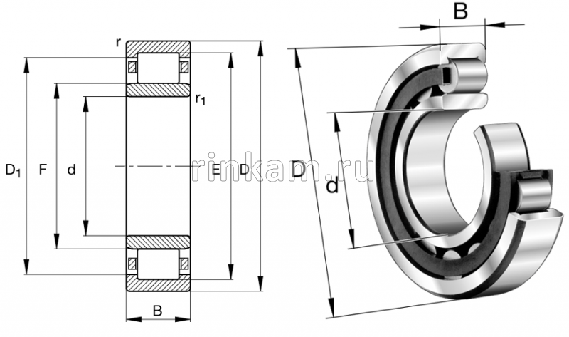 32220 КМ (20кл) импорт SKF (NU220.ECJ/C3)