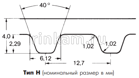 Ремень H 280 шир.38,1мм L=711,2мм FENNER