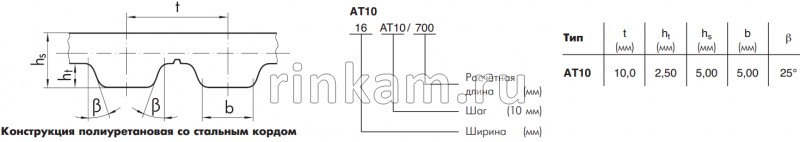 Ремень AT10 730 шир.50мм L=730мм ELATECH