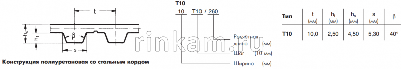 Ремень T10 440 шир.15мм L=440мм MULLER