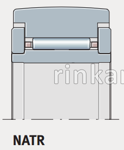 NATR 17 импорт SKF (фир.SKF)