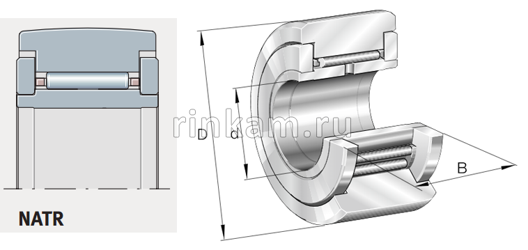 NATR 17 импорт SKF (фир.SKF)