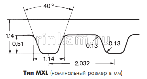 Ремень MXL 896 шир.3,2мм Nзуб=112 L=227,58мм BANDO (MXL112)