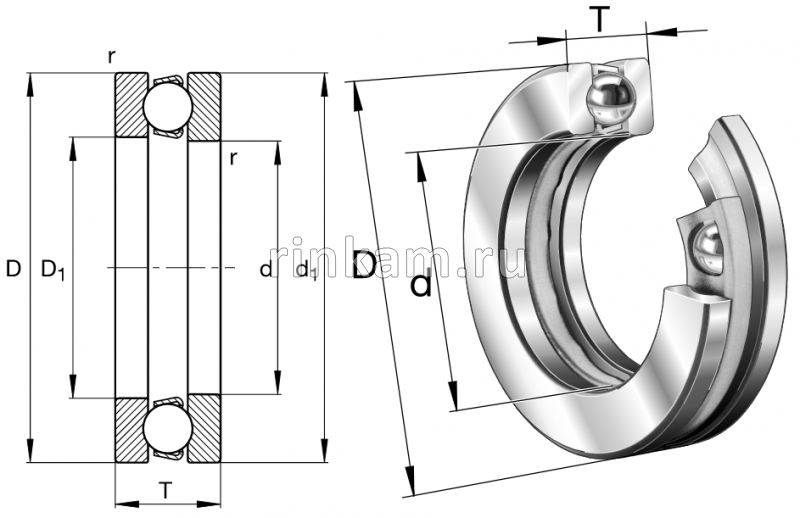 8122 импорт SKF (51122) (фир.SKF)