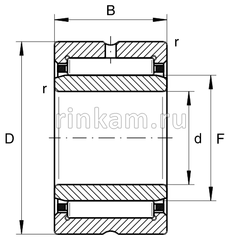 NKIS 17 импорт INA