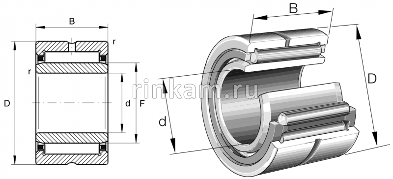 NA 4910 CRAFT (4244910)