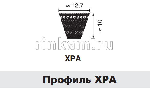 Ремень XPA-1032Lw/AVX13х1050La FENNER зуб.