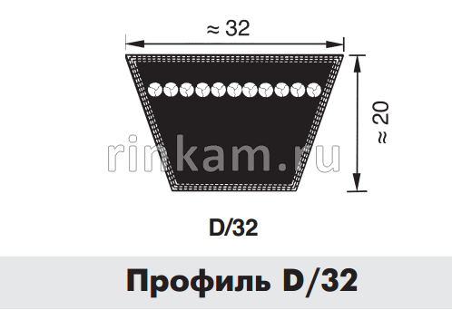 Ремень D/Г-1400Lw