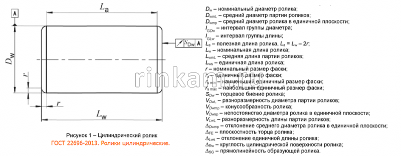 Ролик 11,0х11,0 ГОСТ 22696 Россия