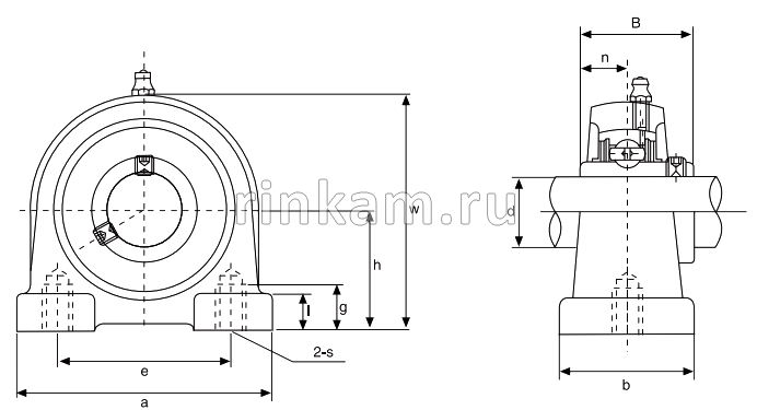 UCPA 202 импорт BBC-R