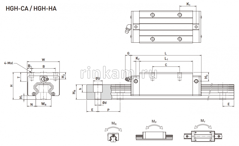 Каретка HGH 45 CA.ZA.C импорт HIWIN