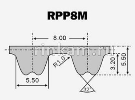 Ремень 8M-RPP PAZ 760 шир.25мм L=760мм MEGADYNE