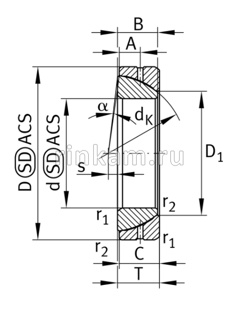 GE 50 SX импорт INA