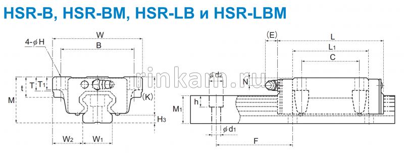 Каретка HSR 15 R1SS импорт THK