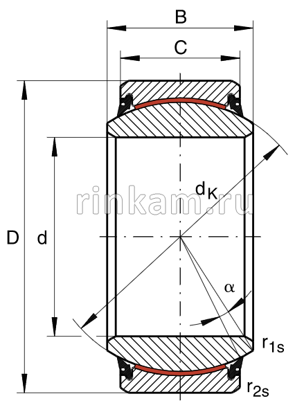 GE 25 UK.2RS CRAFT (GE25.ET.2RS, GE25.TXE.2LS)