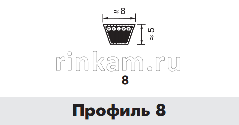 Ремень 8-420Lw/400Li OPTIBELT