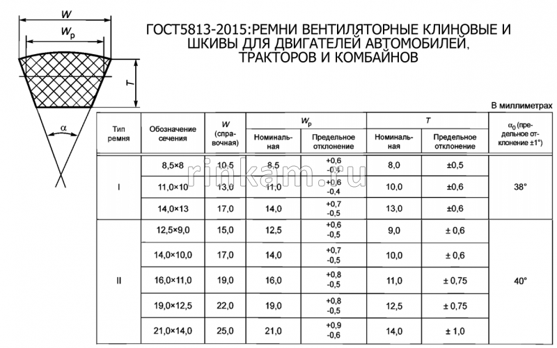 Ремень 19х12,5-1550Lw ЯЗРТИ-RUBYCON зуб.