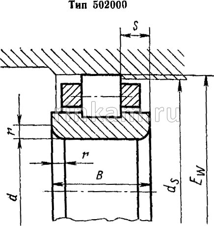 502205 Л импорт FAG (RN205.M)