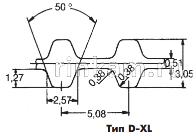 Ремень DXL 140 шир.9,4мм Nзуб=70 L=355,6мм MEGADYNE