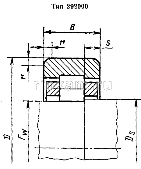 292211 КМ импорт ZKL (RNU211)