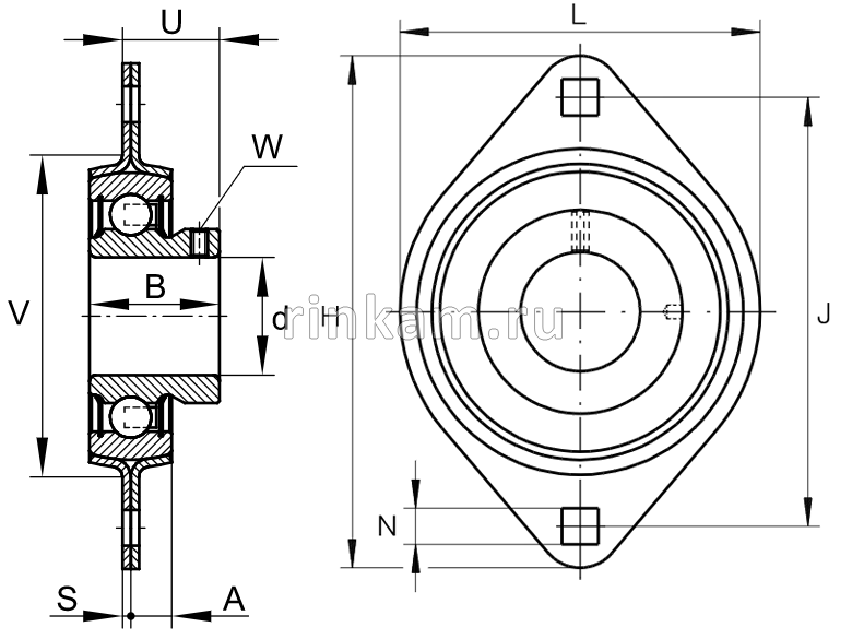 BPFL-SB 206 импорт NSK (ASPFL206,RATY30,SBPFL206)