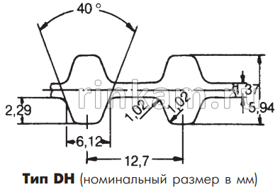 Ремень DH 630 шир.25,4мм L=1600,2мм BANDO