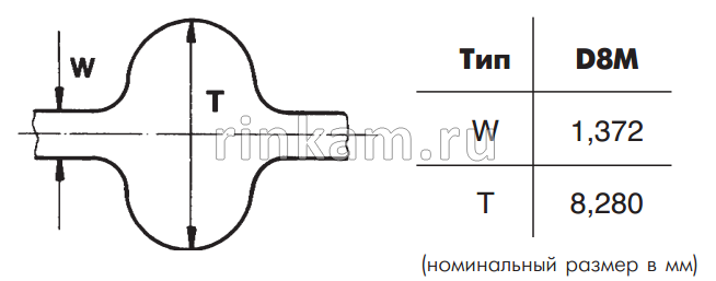 Ремень D8M 1440 шир.20мм L=1440мм CONTITECH