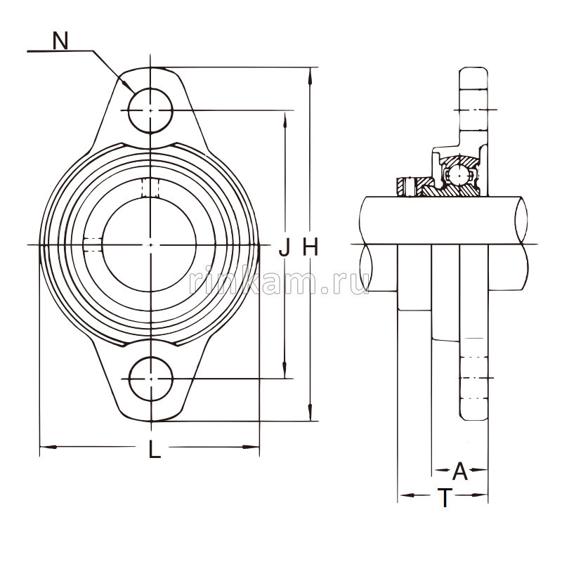 KFL 001 (K001+ER+FL001)
