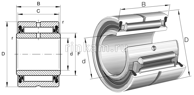 NA 4903 2RSR-XL импорт INA (4244903.2RS)