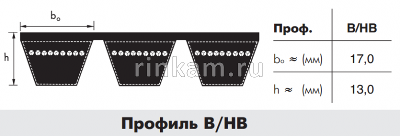 Ремень 3/HB-3550Li/3/HB140/3612La OPTIBELT (AP1003331/6201335)