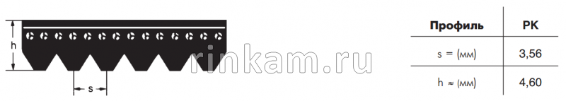 Ремень PK-1675 Nручьев=6 STELLOX