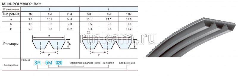 Ремень 2R/11M/11х7-1900Lw BANDO