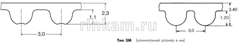 Ремень 3M 231 шир.6мм L=231мм CSHBELT