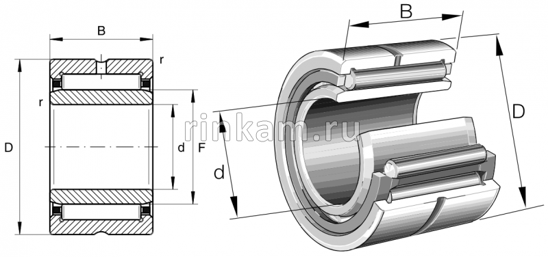 NKI 85/26 импорт NTN (NK95/26R+1R85X95X26) (фир.NTN)