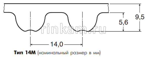 Ремень 14M 1400 шир.45мм L=1400мм GATES