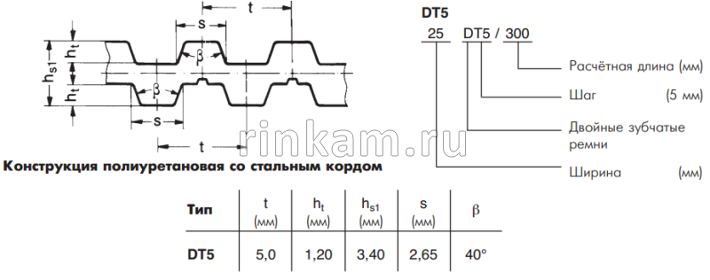 Ремень DT5 625 шир.32мм L=625мм ELATECH