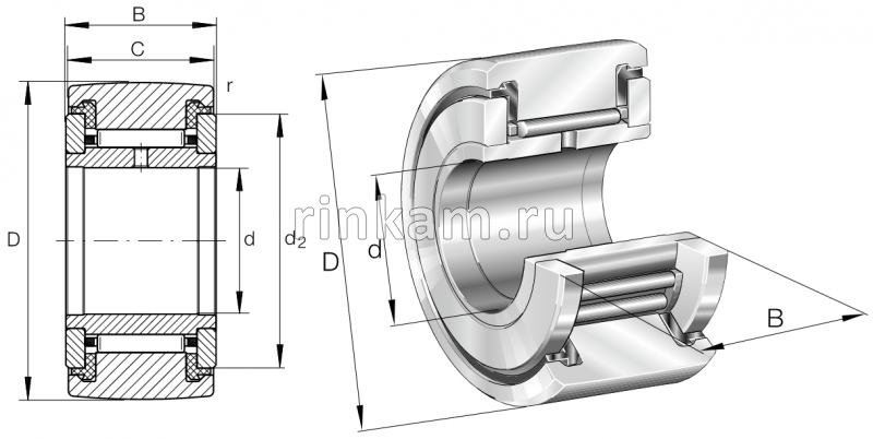 NATR 12 PPA импорт SKF