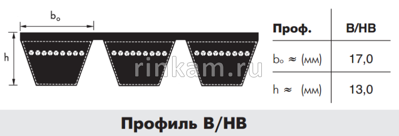 Ремень 4/HB-4270Lw/4/HB166/4285La SANLUX