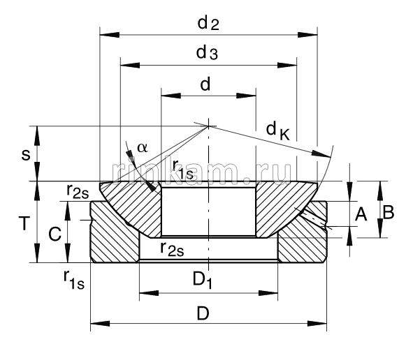 GAC 40 SA импорт SKF