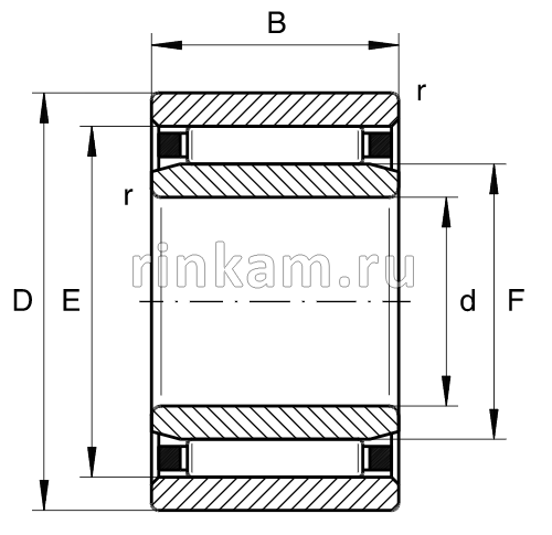 NAO 50х68х20 импорт DINROLL (фир.DINROLL)