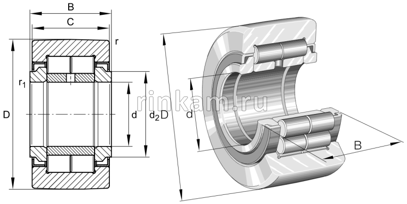 NUTR 20 импорт SKF (NUTR2047)