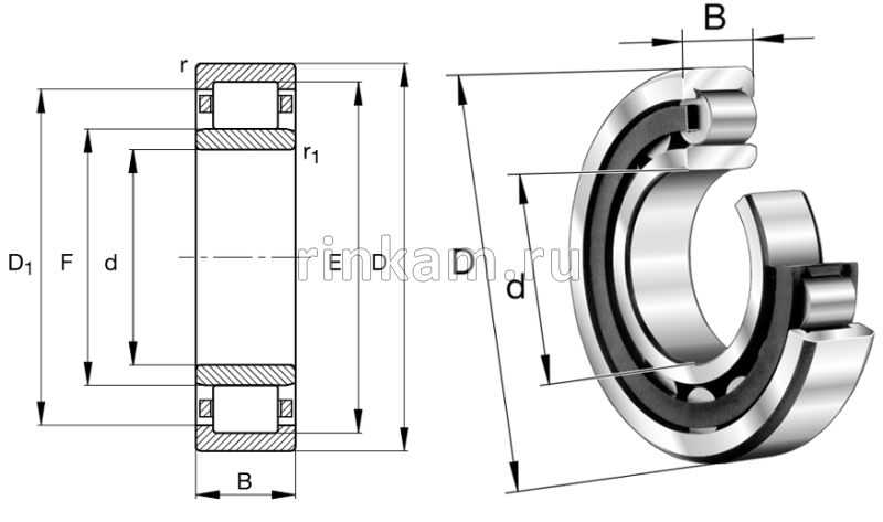 32220 Е импорт SKF (NU220.ECP)