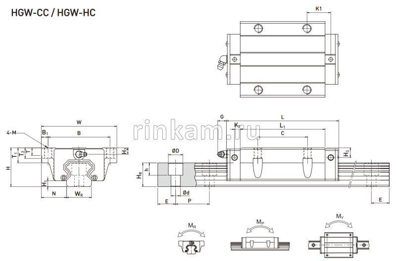 Каретка HGW 15 CC.ZAC импорт HIWIN