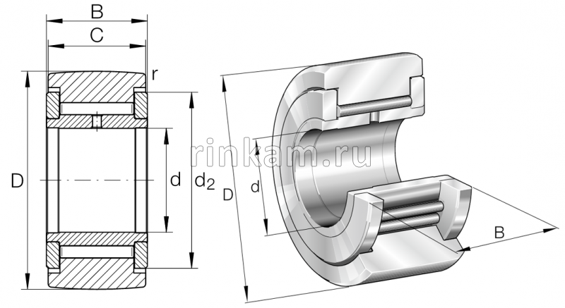 NATV 12 импорт SKF