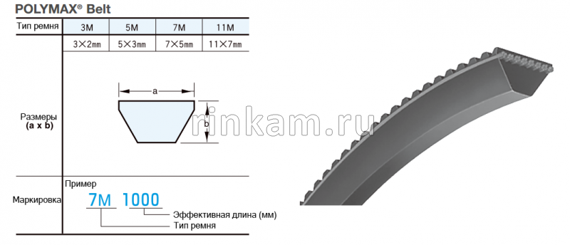 Ремень 7M/7х5-1950Lw MITSUBOSHI